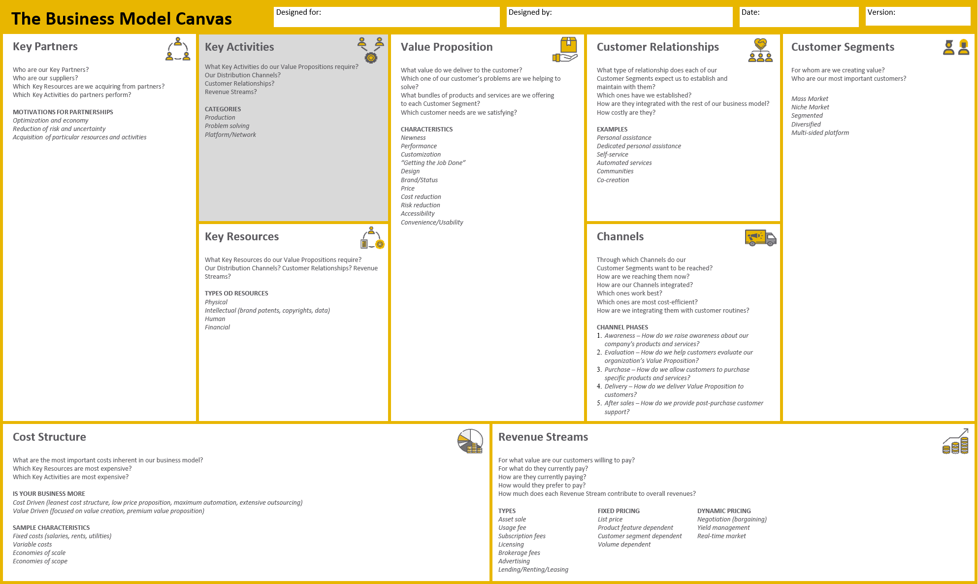 8 Key Activities Learn ProBM2